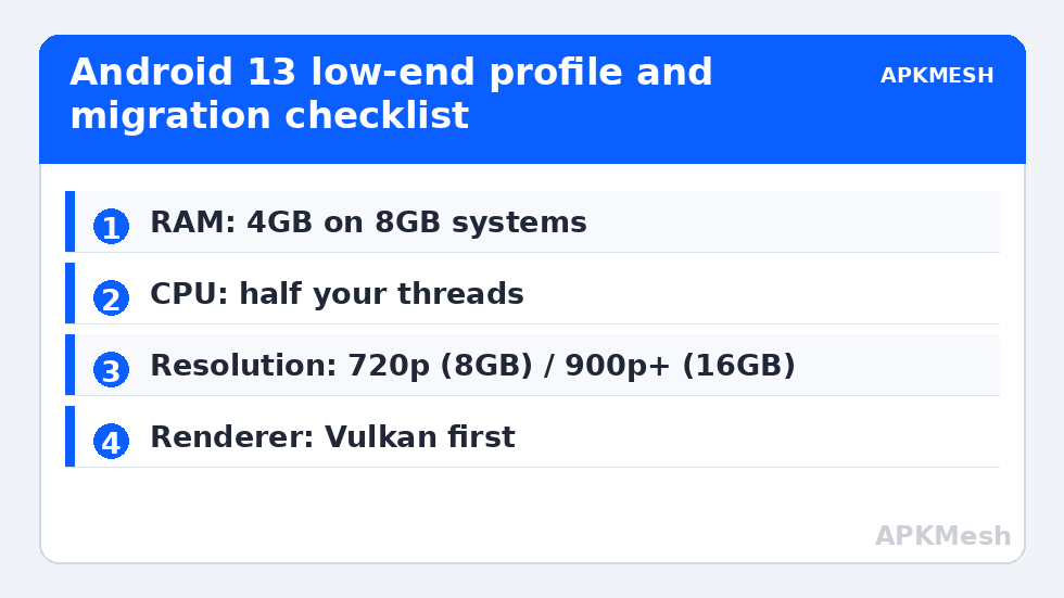Android 13 low-end profile and migration checklist