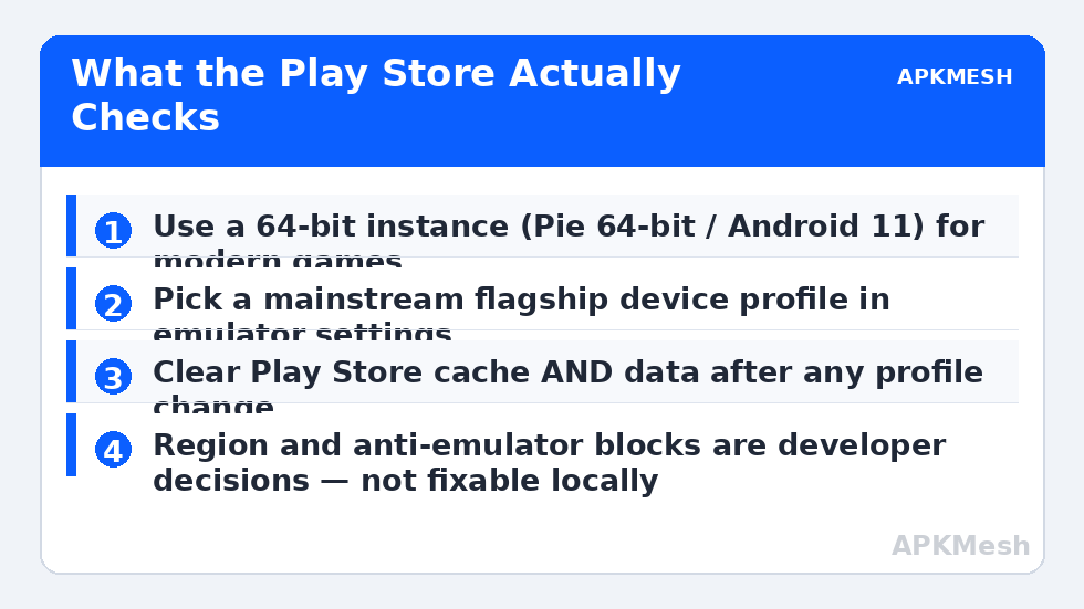 What the Play Store Actually Checks