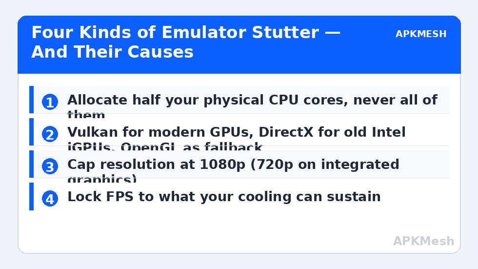 Four Kinds of Emulator Stutter — And Their Causes