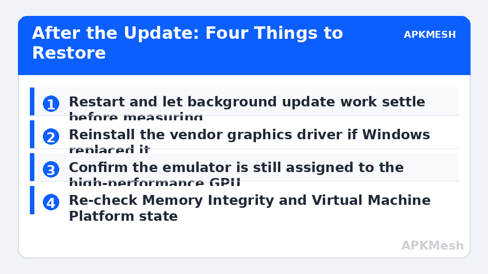 After the Update: Four Things to Restore