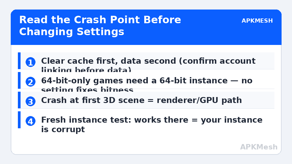 Read the Crash Point Before Changing Settings