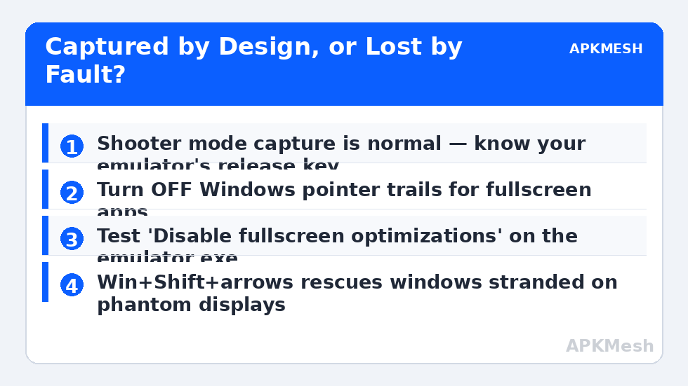 Captured by Design, or Lost by Fault?