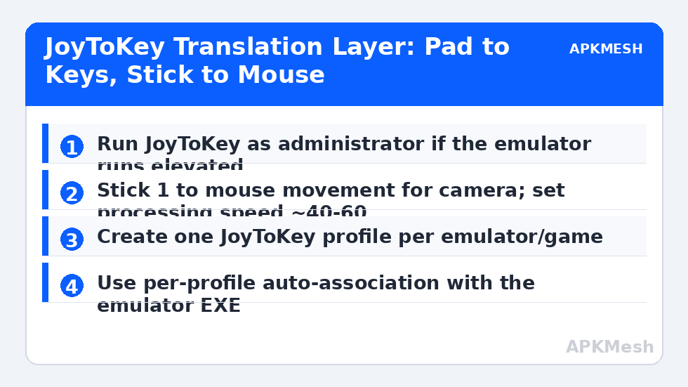 JoyToKey Translation Layer: Pad to Keys, Stick to Mouse