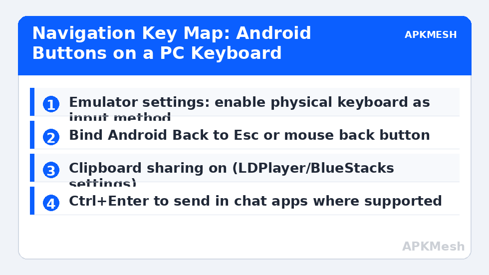Navigation Key Map: Android Buttons on a PC Keyboard