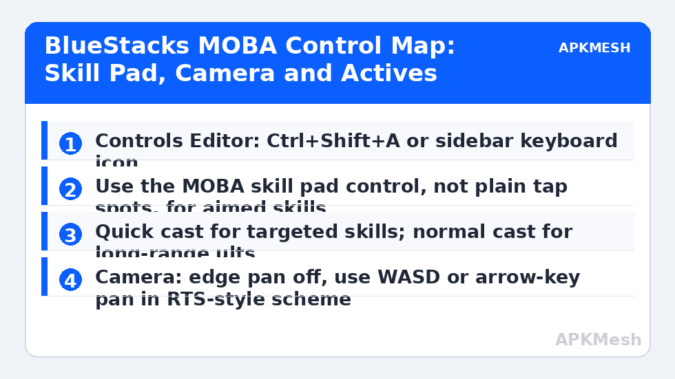 BlueStacks MOBA Control Map: Skill Pad, Camera and Actives