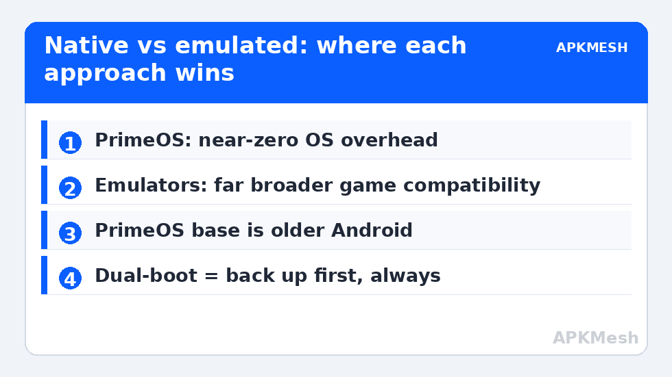 Native vs emulated: where each approach wins