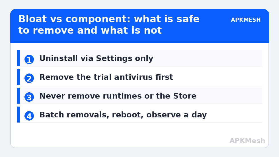 Bloat vs component: what is safe to remove and what is not
