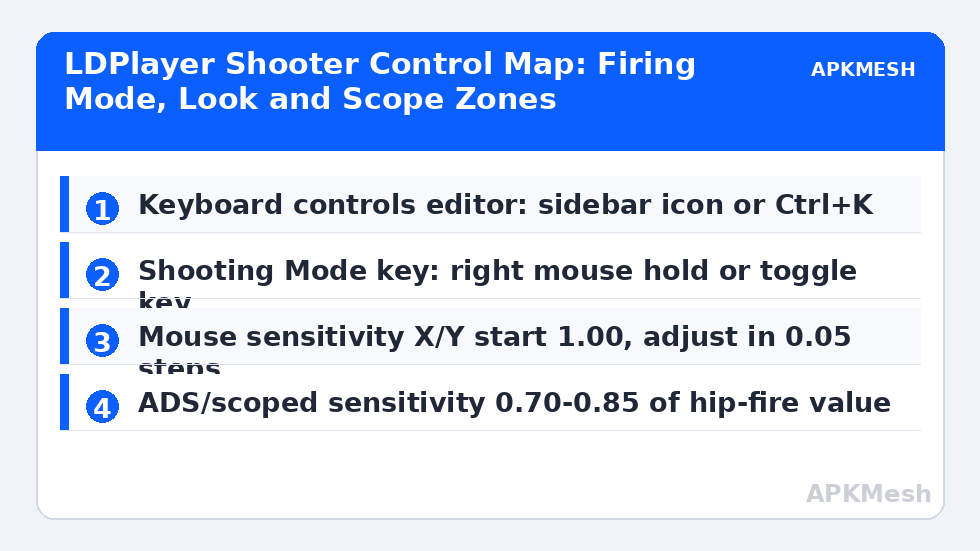 LDPlayer Shooter Control Map: Firing Mode, Look and Scope Zones