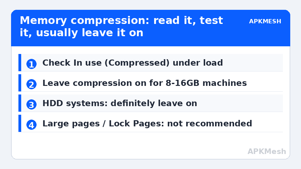 Memory compression: read it, test it, usually leave it on